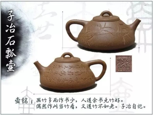 老紫砂壺曼生十八式圖解，曼生18式的具體樣式圖及名稱