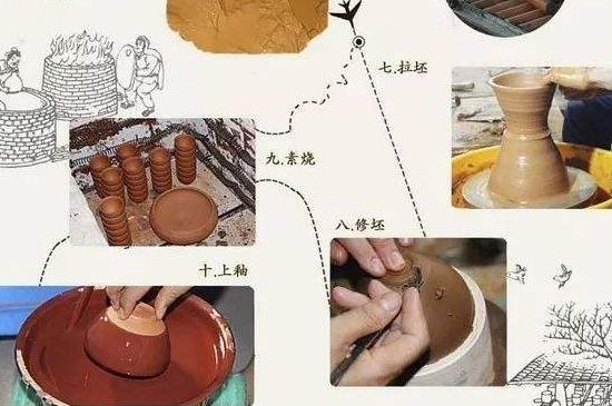 如何判斷化學(xué)釉建盞，用白醋可以鑒別化工釉嗎