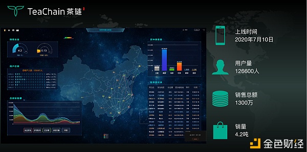 歡聚一堂，比茶大陸安“芯”好茶茶友聯(lián)盟會(huì)完美落幕